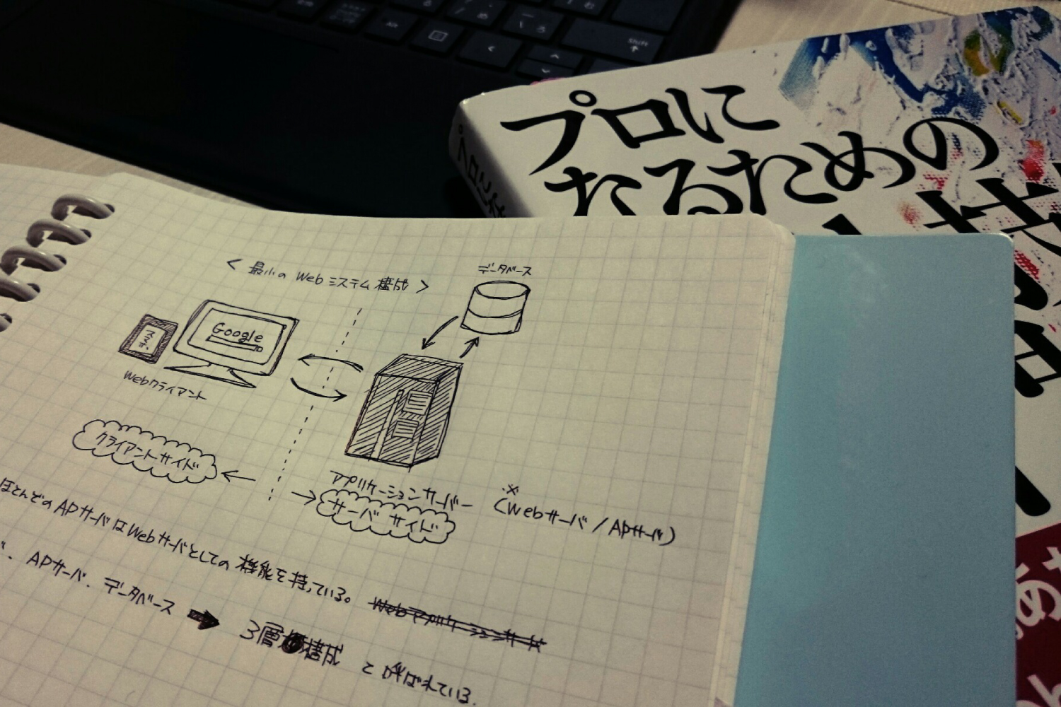 Webアプリケーションって開発できる？