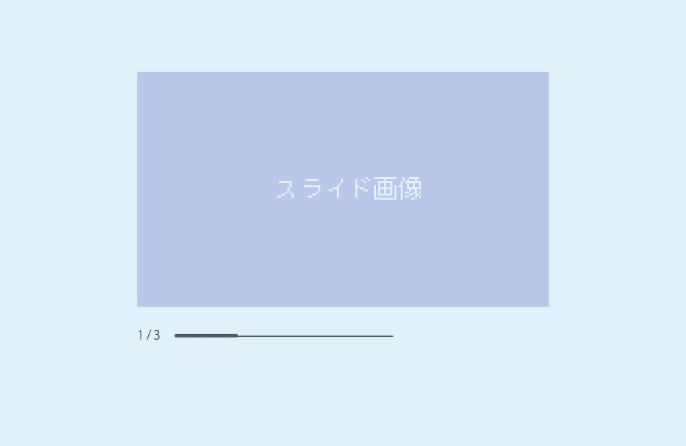 swiperでスライドに複数（２つ）のpagination（ページネーション）を設定したい場合