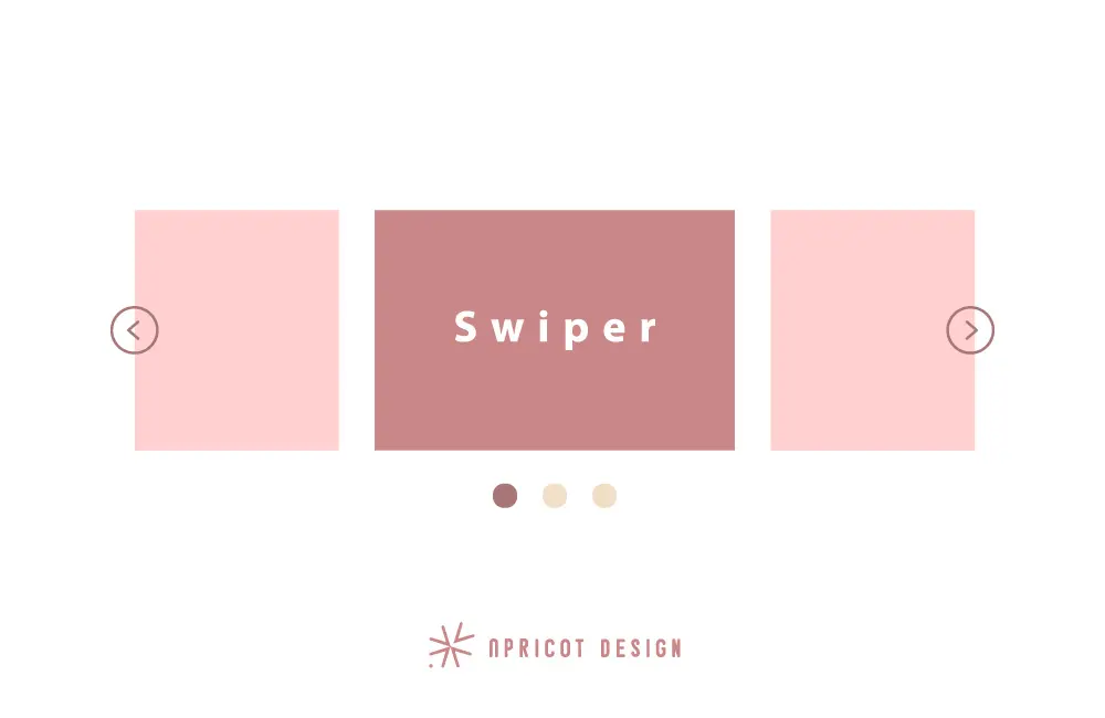 個人的によく使うSwiperのオプションまとめ①
