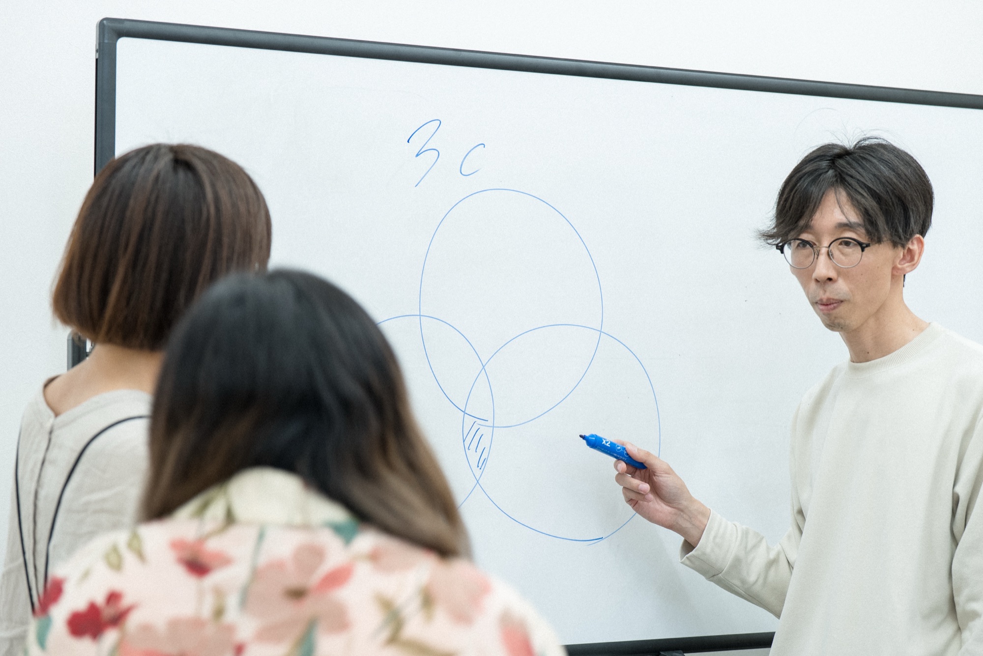 発信設計