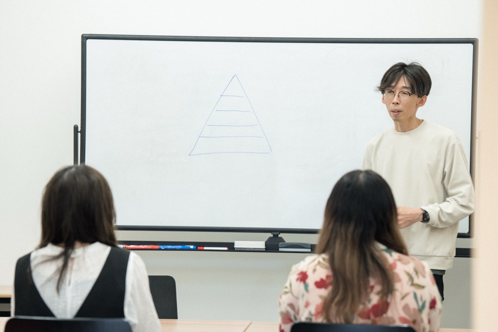新事業ブランディング