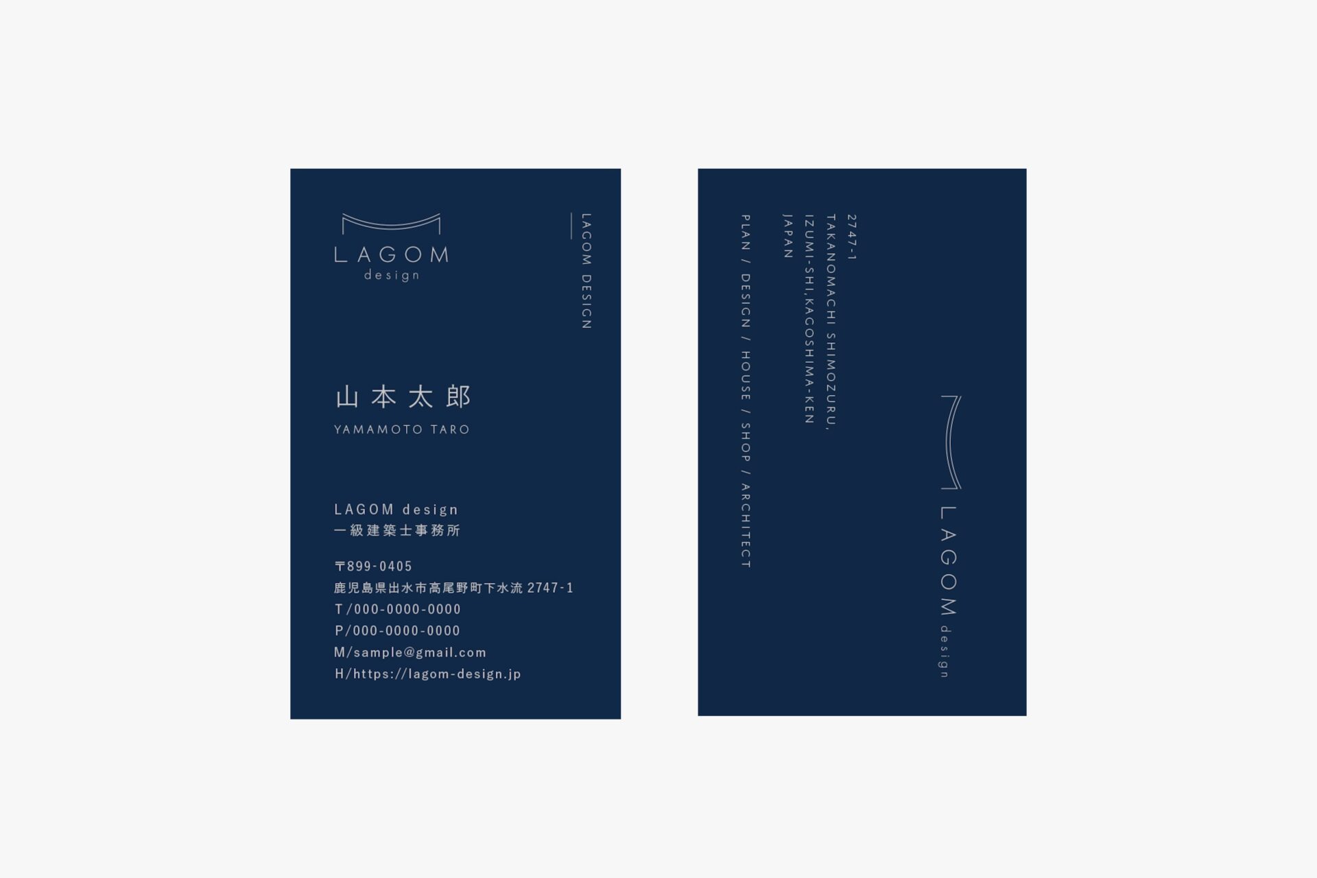 LAGOM design