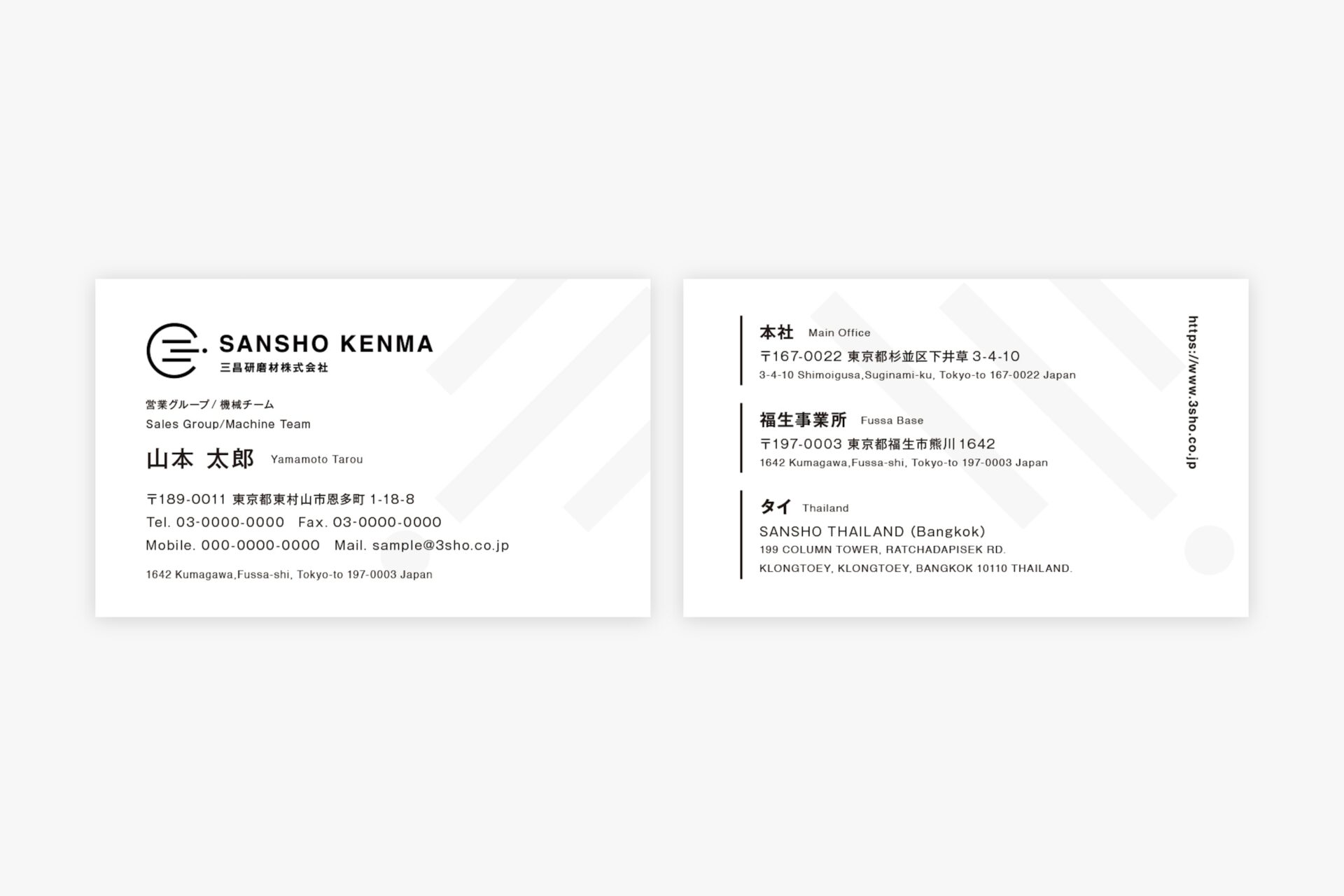 三昌研磨材株式会社