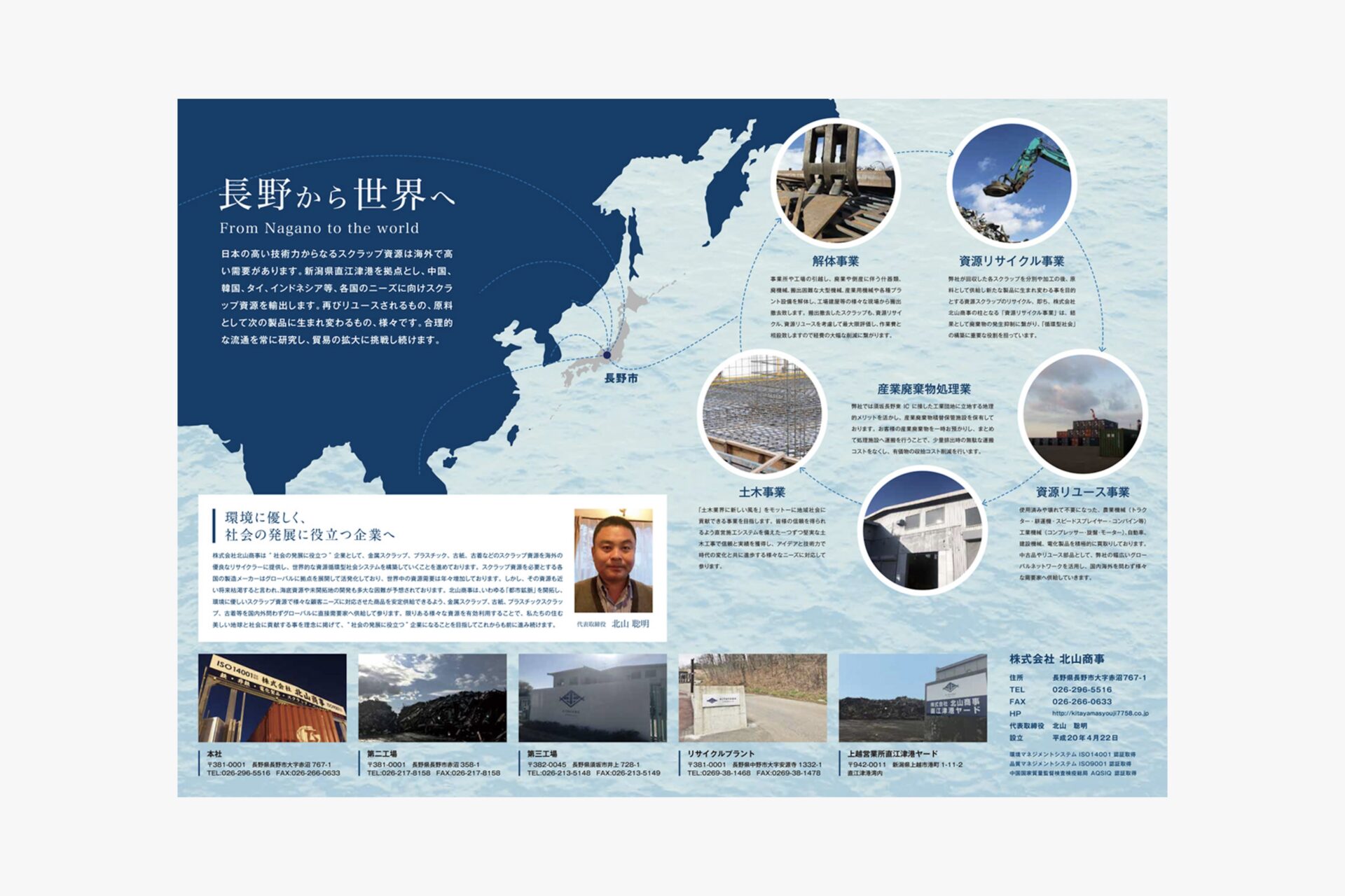 株式会社北山商事