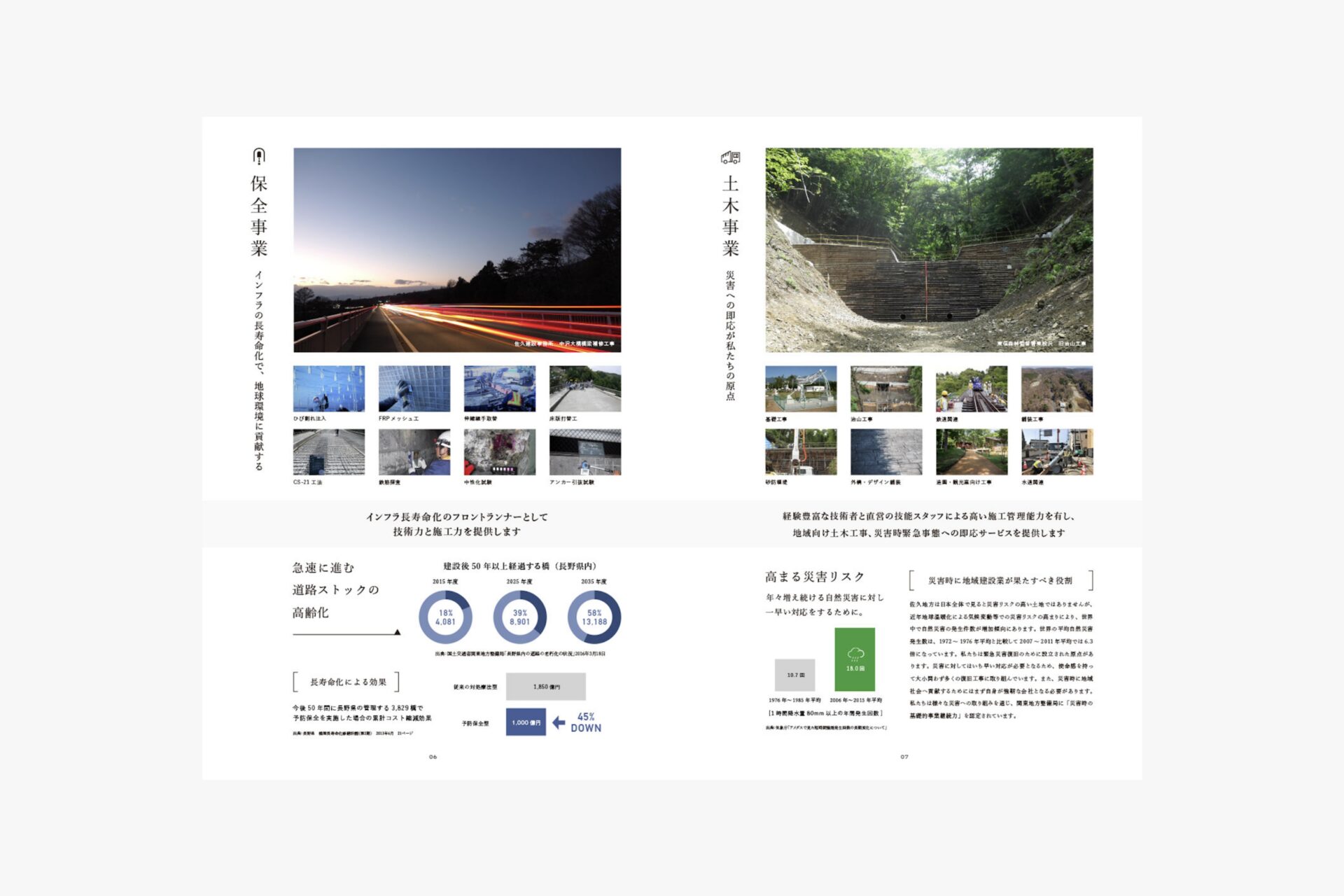 木下建工株式会社