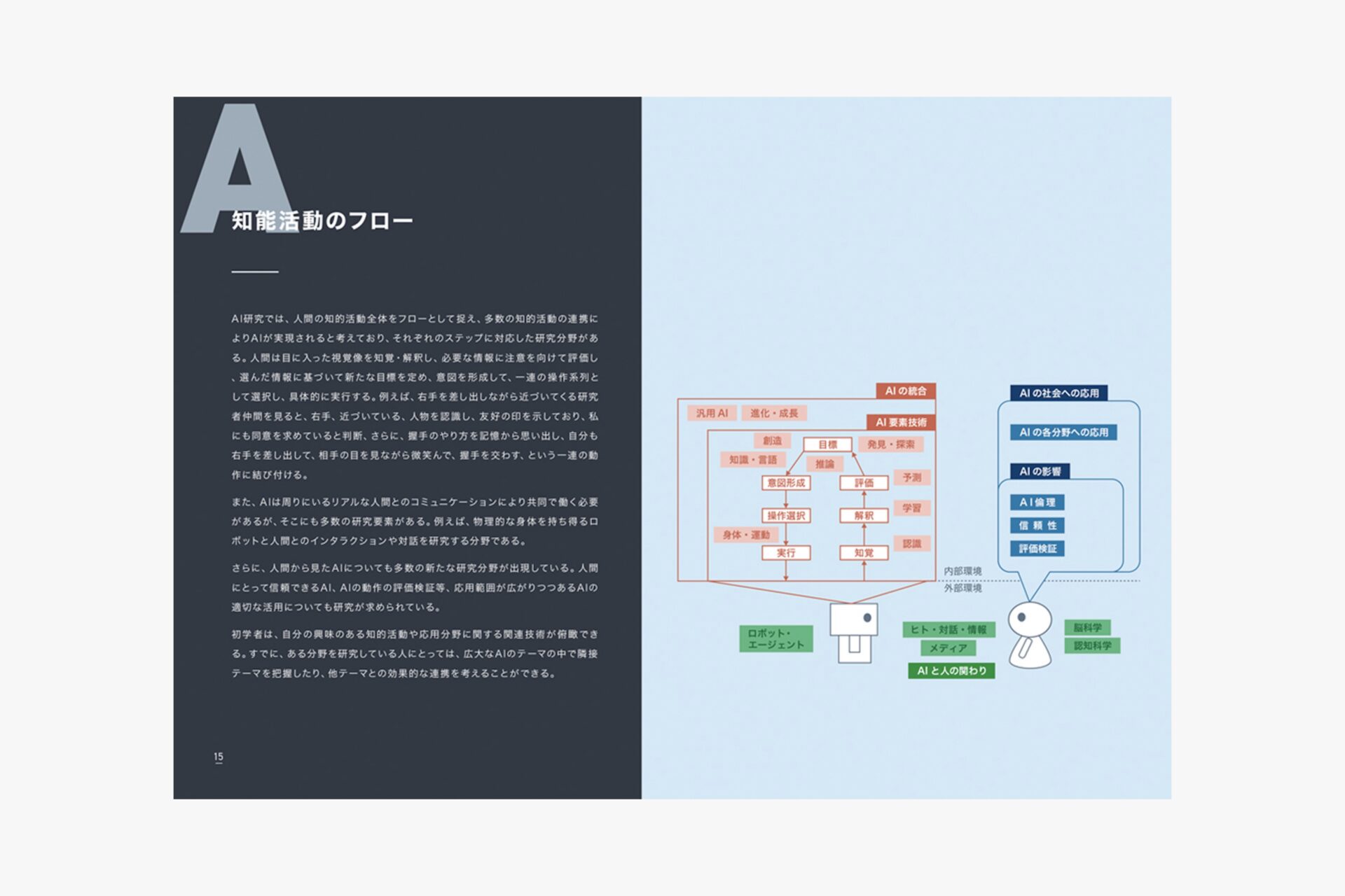 一般社団法人人工知能学会