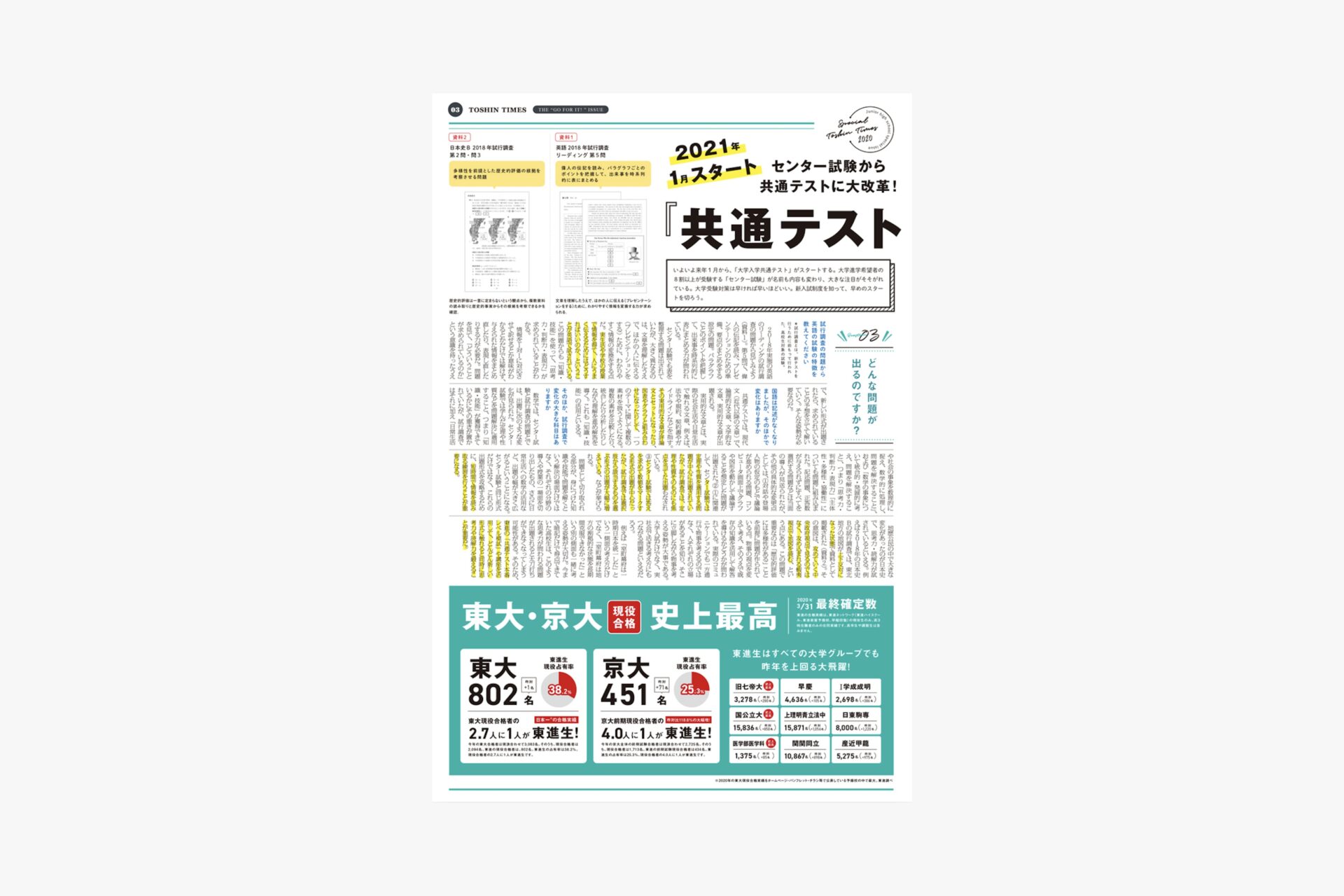東進ハイスクール