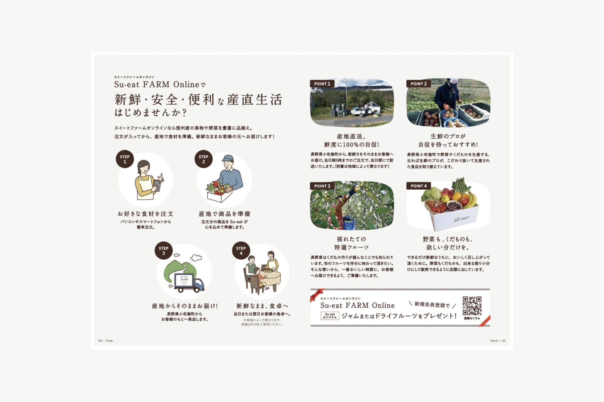 Su-eat Farm