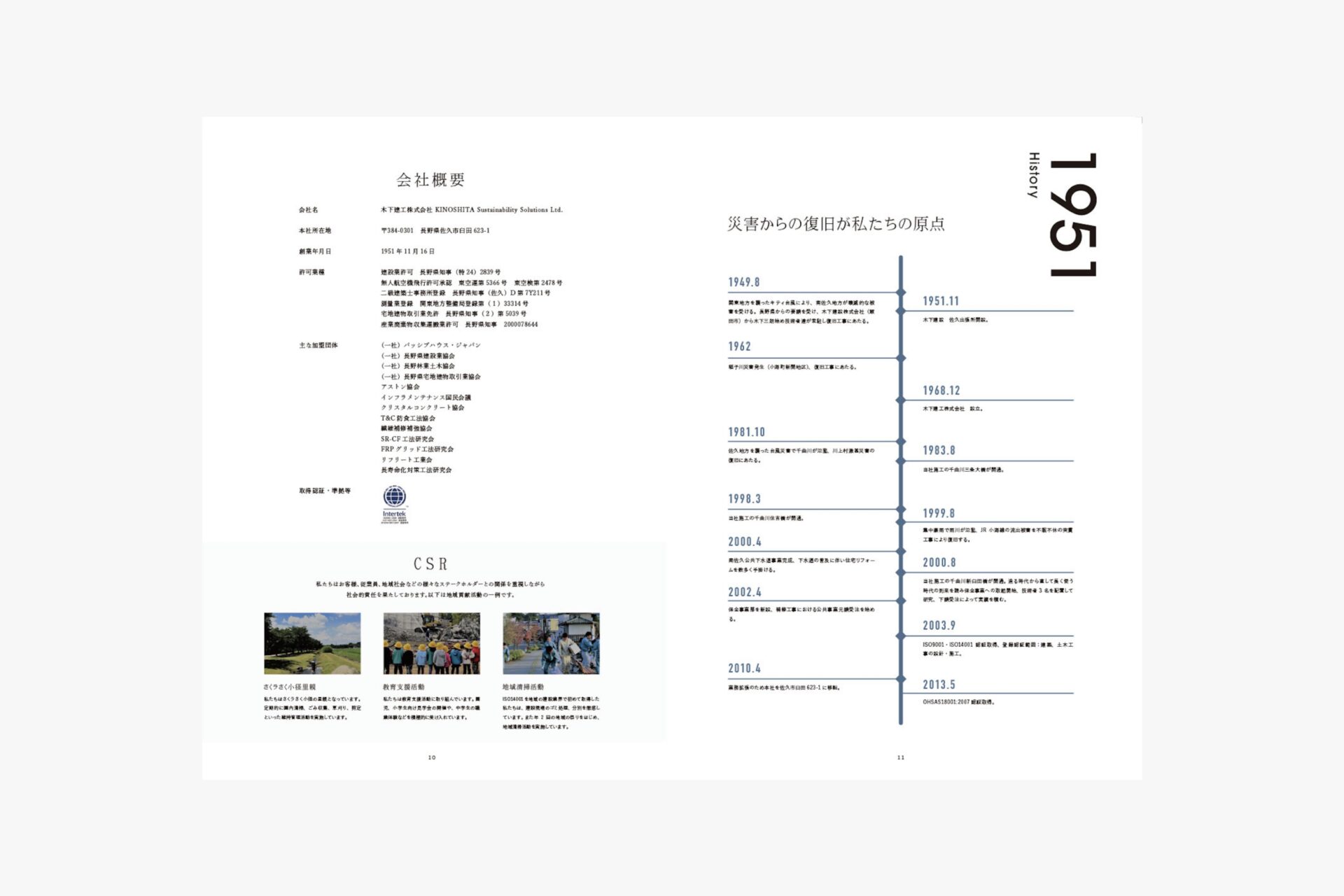 木下建工株式会社