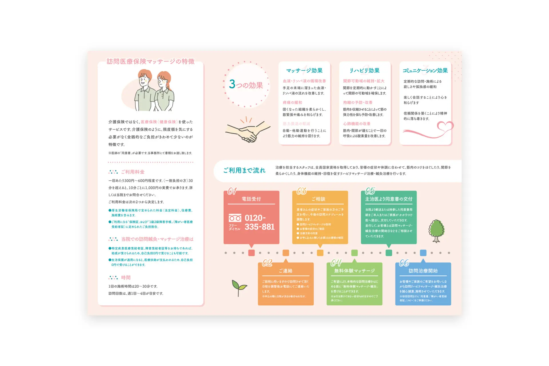 株式会社ソウルリンク