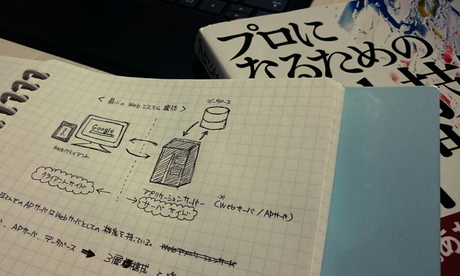 Webアプリケーションって開発できる？