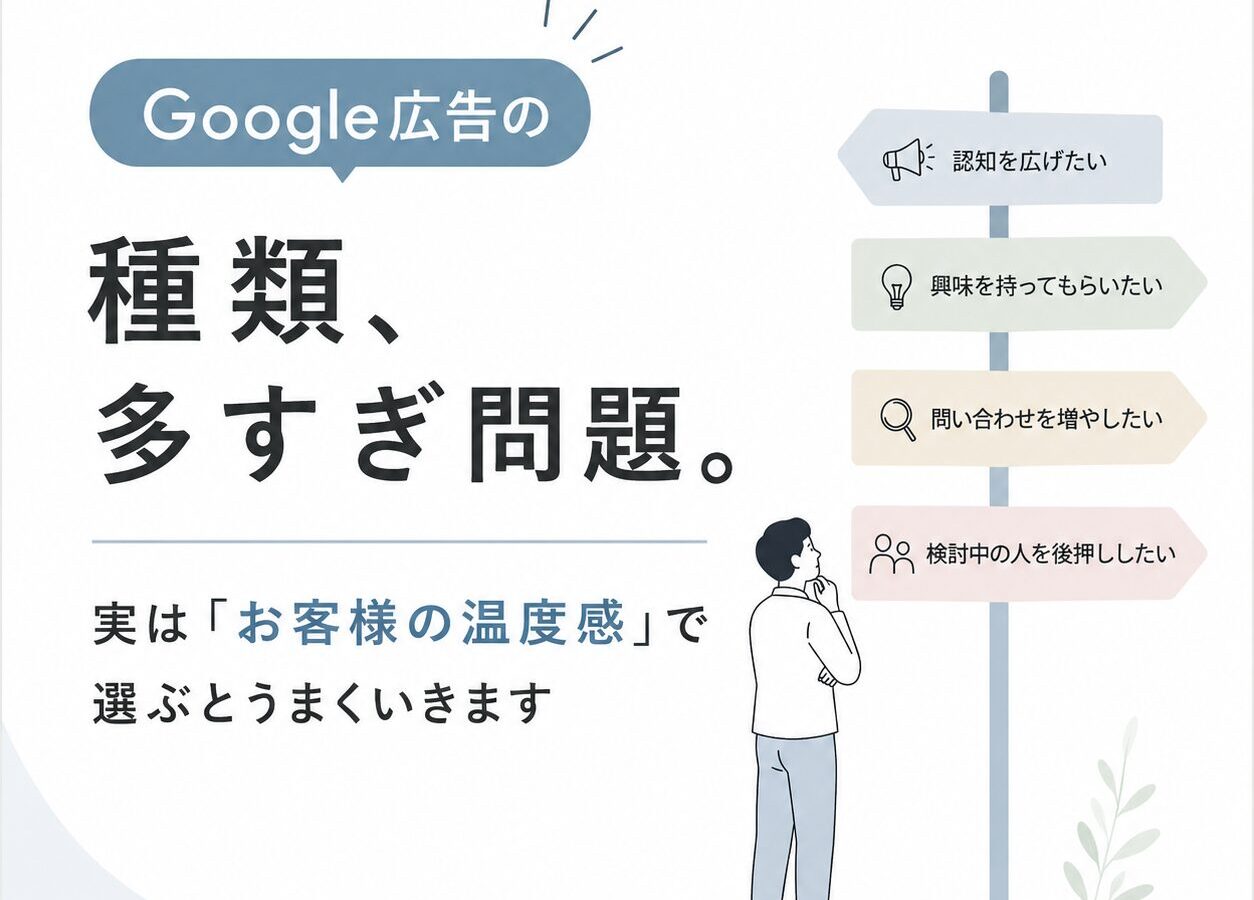 Google広告の種類、多すぎ問題。実は「お客様の温度感」で選ぶとうまくいきます